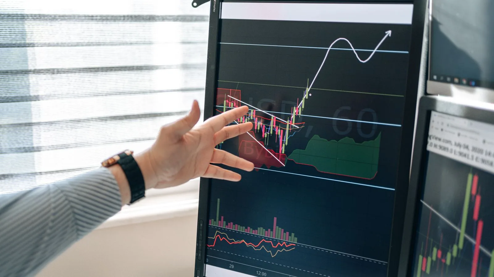 Data dashboard representing AI-powered Oracle Fusion finance analytics